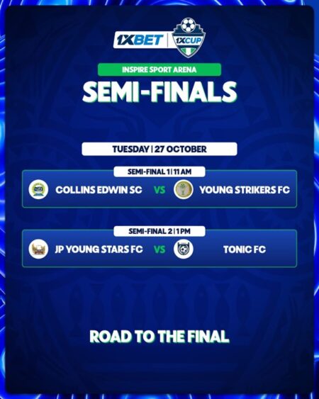 1XCUP 2026: Collins Edwin, Young Strikers, Young Stars, Tonic Vie For Final Tickets 1XCUP