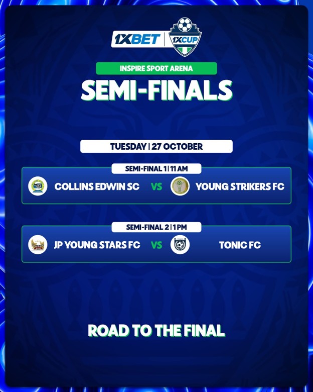 1XCUP 2026: Collins Edwin, Young Strikers, Young Stars, Tonic Vie For Final Tickets 1XCUP