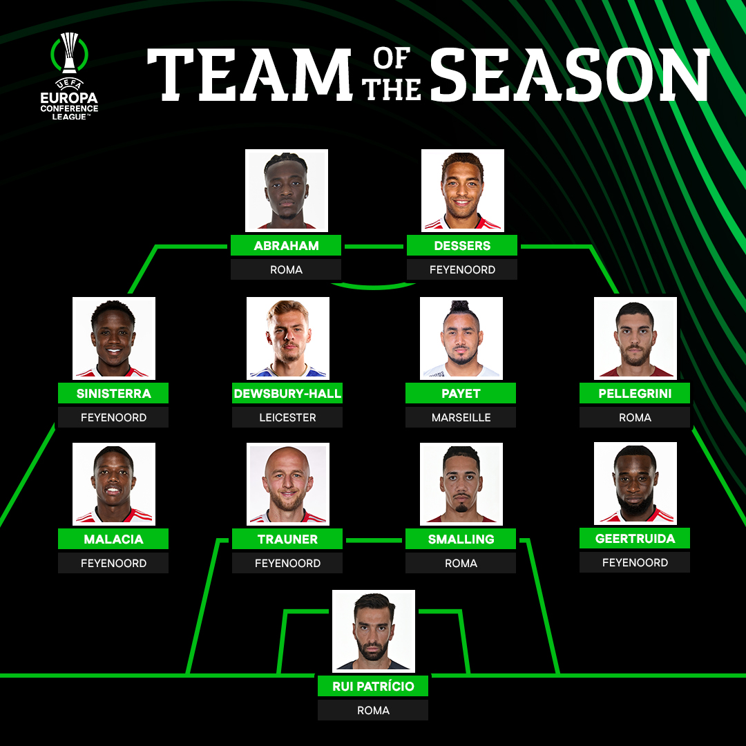 Dessers Makes Europa Conference League Team Of The Season