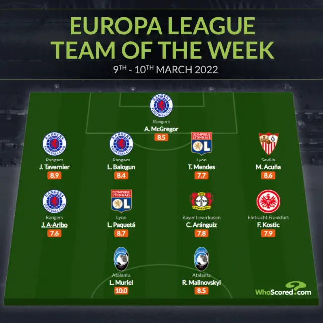 Balogun, Aribo Make Europa League Team Of The Week
