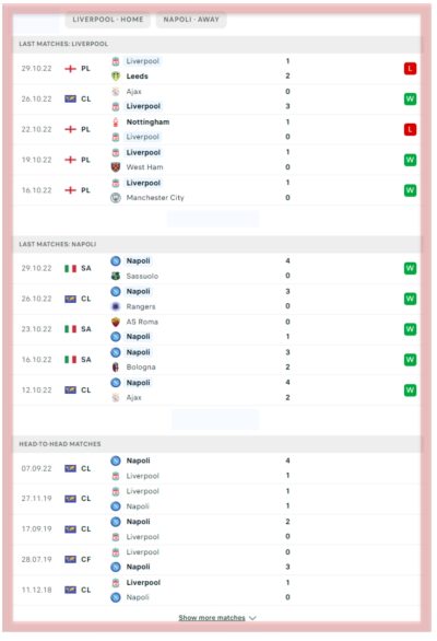 liverpool-vs-napoli-uefa-champions-league-anfield-jurgen-klopp-luciano-spalletti-virgil-van-dijk-victor-osimhen