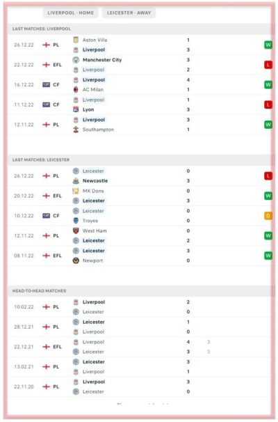 liverpool-vs-leicester-city-anfield-betting-all-sports-predictions-premier-league