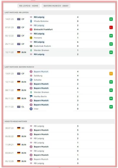 rb-leipzig-vs-bayern-munich-bundesliga-betting-all-sports-predictions-bookmakers