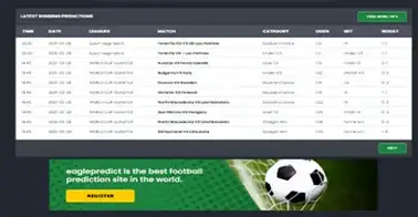 WinDrawWin vs PredictZ - Top European Leagues Predictions and Tips -  Official Partner 